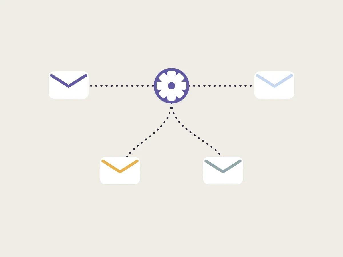 Illustration af et automatisk e-mailflow