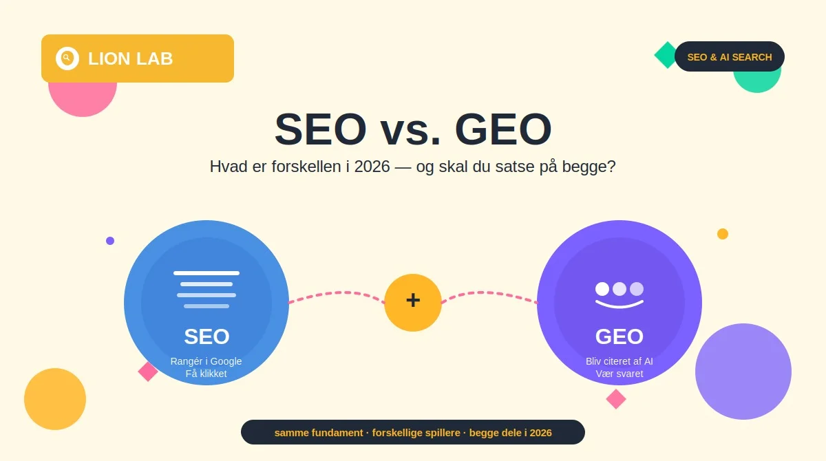 SEO vs. GEO i 2026: Hvad er forskellen, og skal du satse på begge?