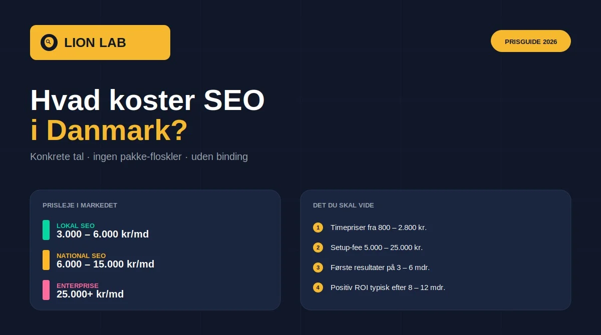 Hvad koster SEO i Danmark i 2026? Komplet prisguide